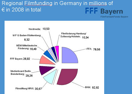 PFBGermany_4_edited