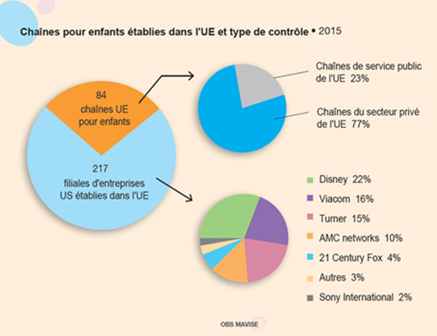 animation eao report 1