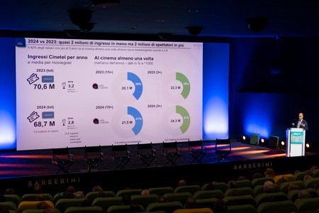 ANICA study confirms broader but less frequent audiences in Italy