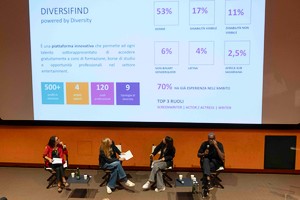 Parité, diversité et inclusion - Le MIA tourne son attention vers la diversité et l'innovation - 16/10/2025