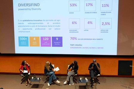 Il MIA pone l’attenzione sulla diversità e l’innovazione