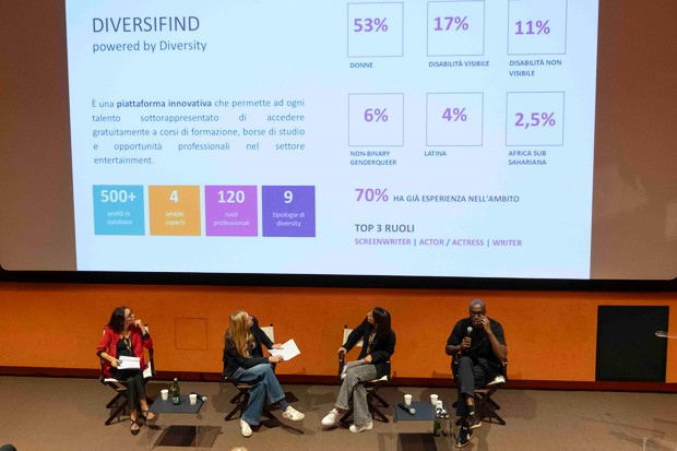 Il MIA pone l’attenzione sulla diversità e l’innovazione